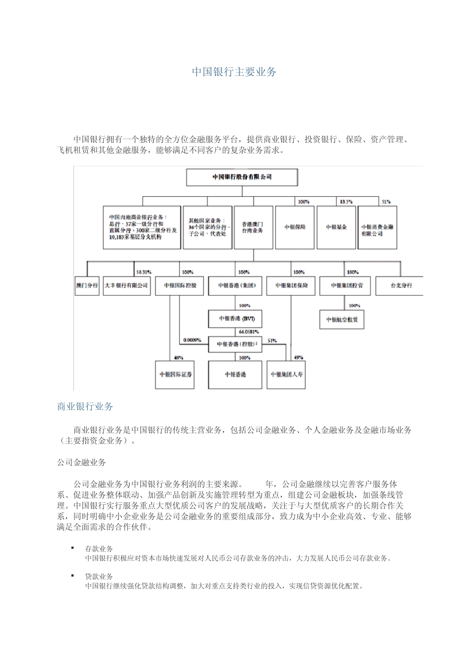 中国银行主要业务_第1页
