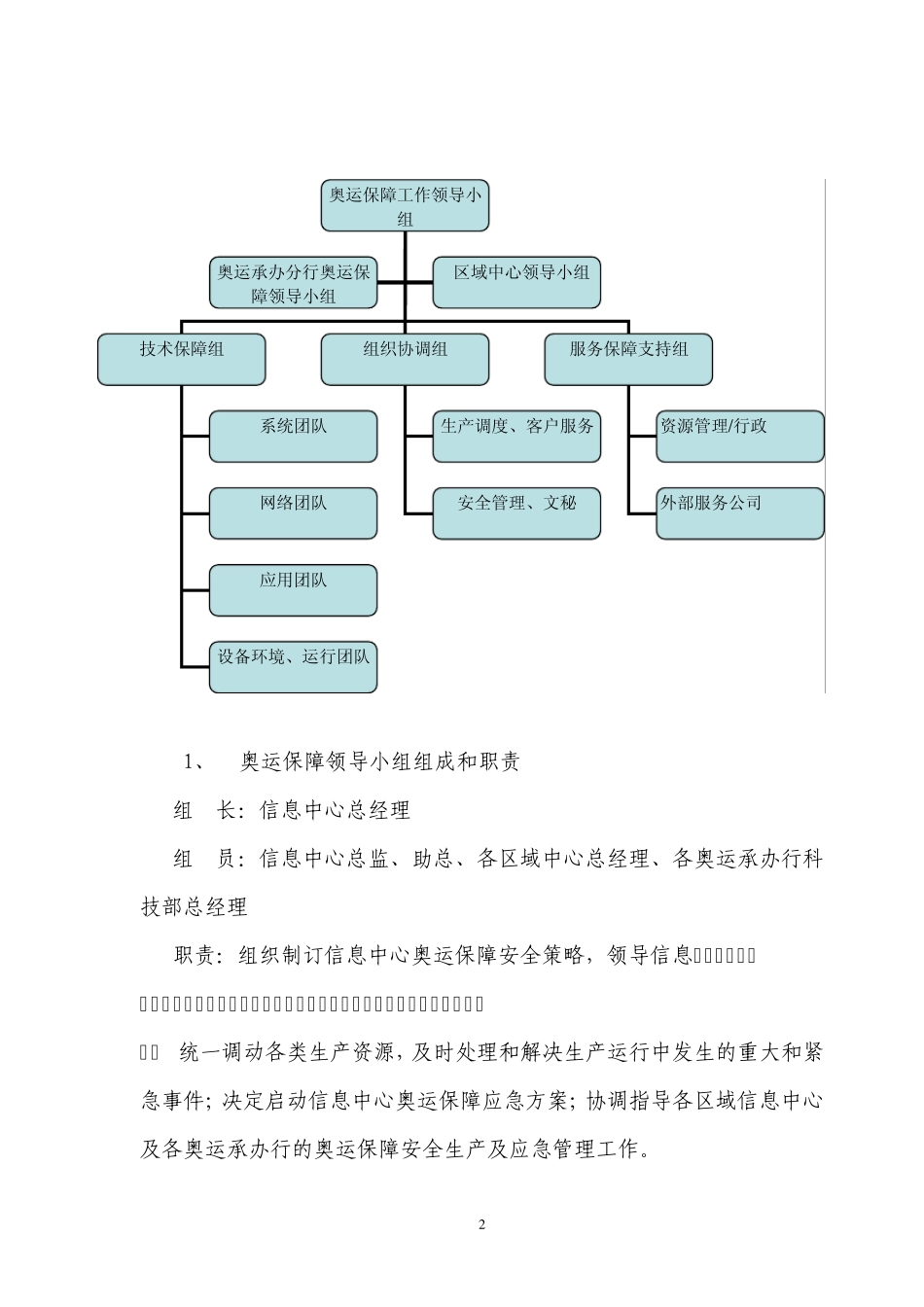 中国银行信息中心奥运期间信息系统保障工作指引(分行版)_第2页