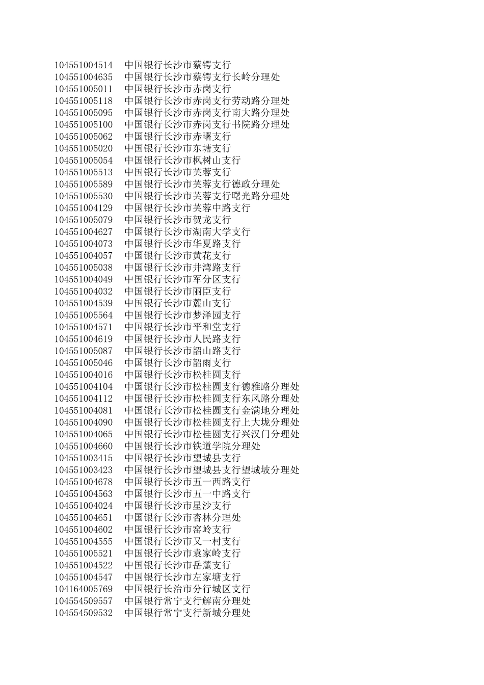 中国银行行号汇总_第2页