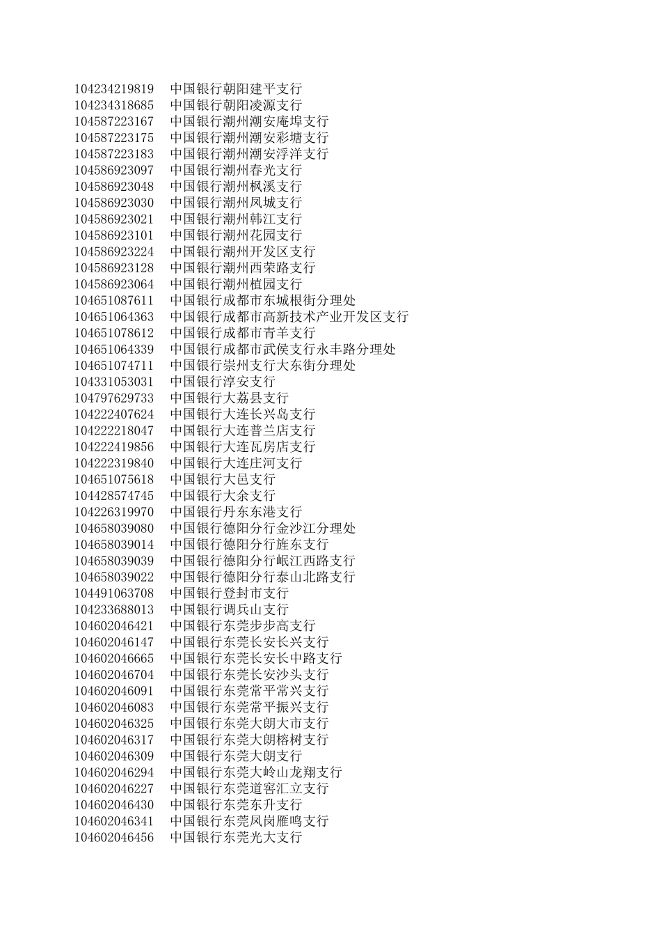 中国银行行号汇总_第3页