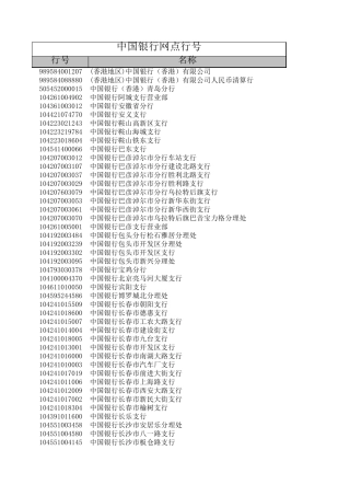 中国银行行号汇总