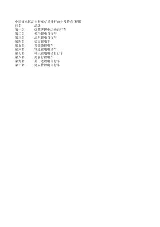 中国锂电运动自行车优质排行前十及特点