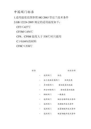 中国阀门标准