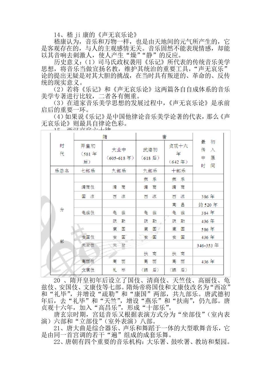 中国音乐简史复习资料_第3页