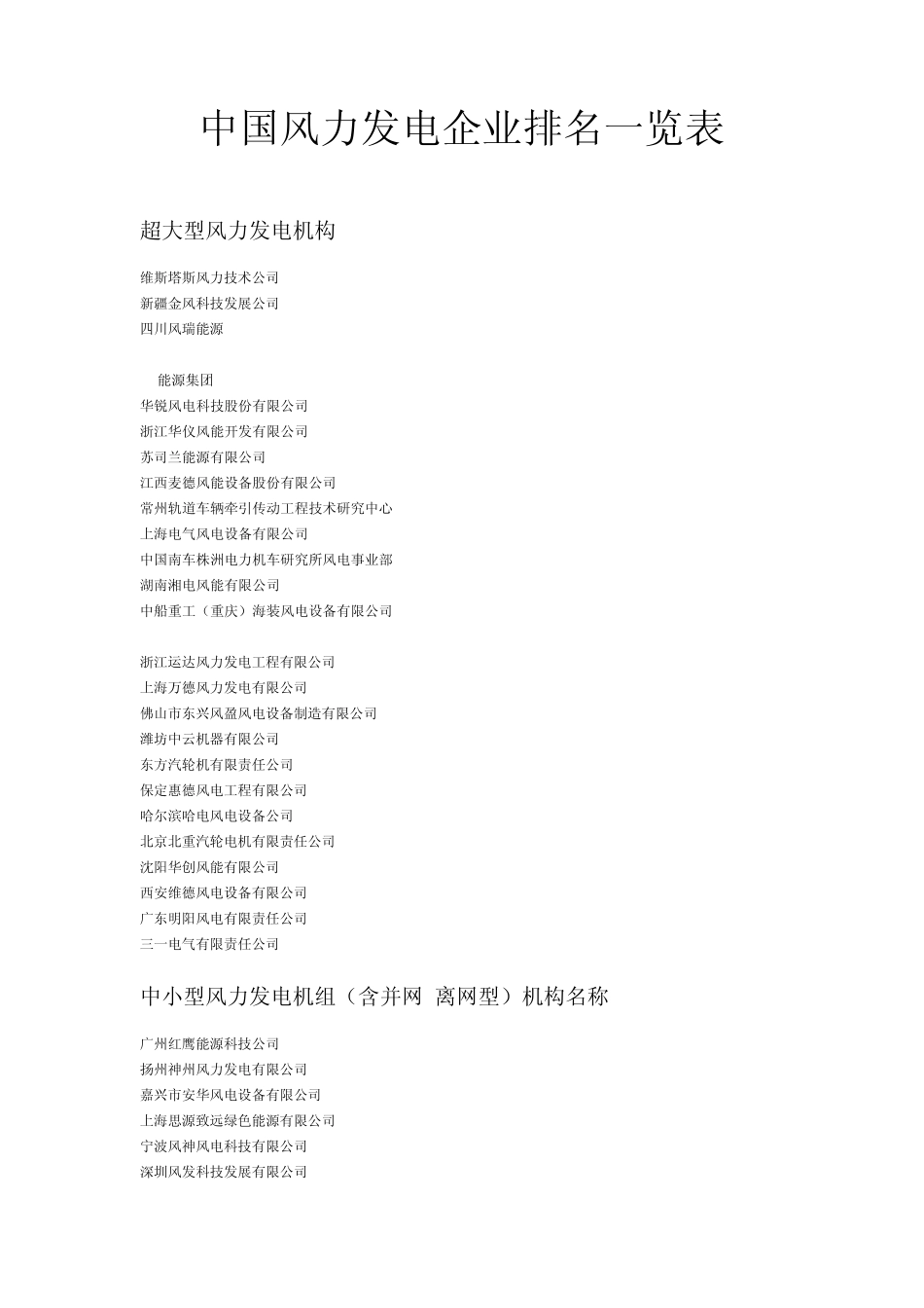 中国风力发电一览表_第1页