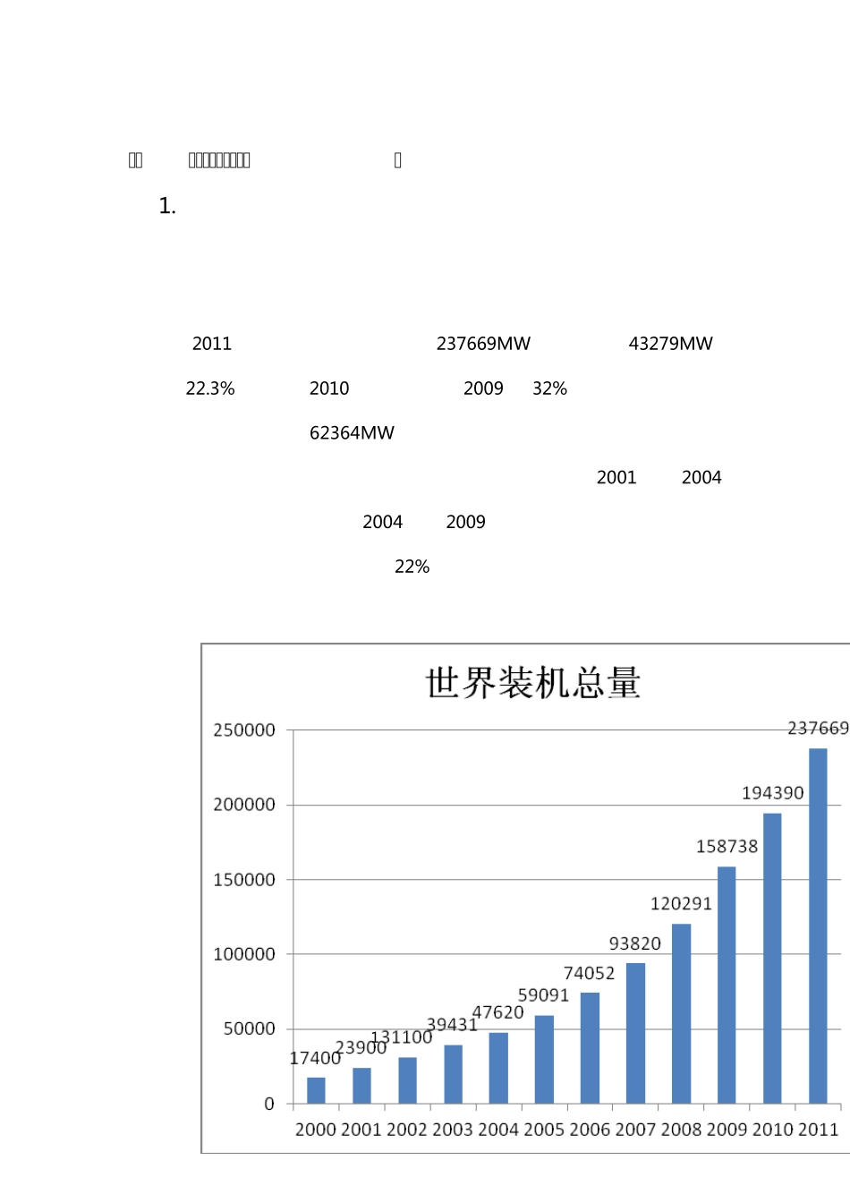 中国风力发电的发展现状及未来前景_第2页
