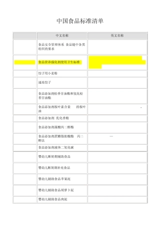 中国食品标准清单