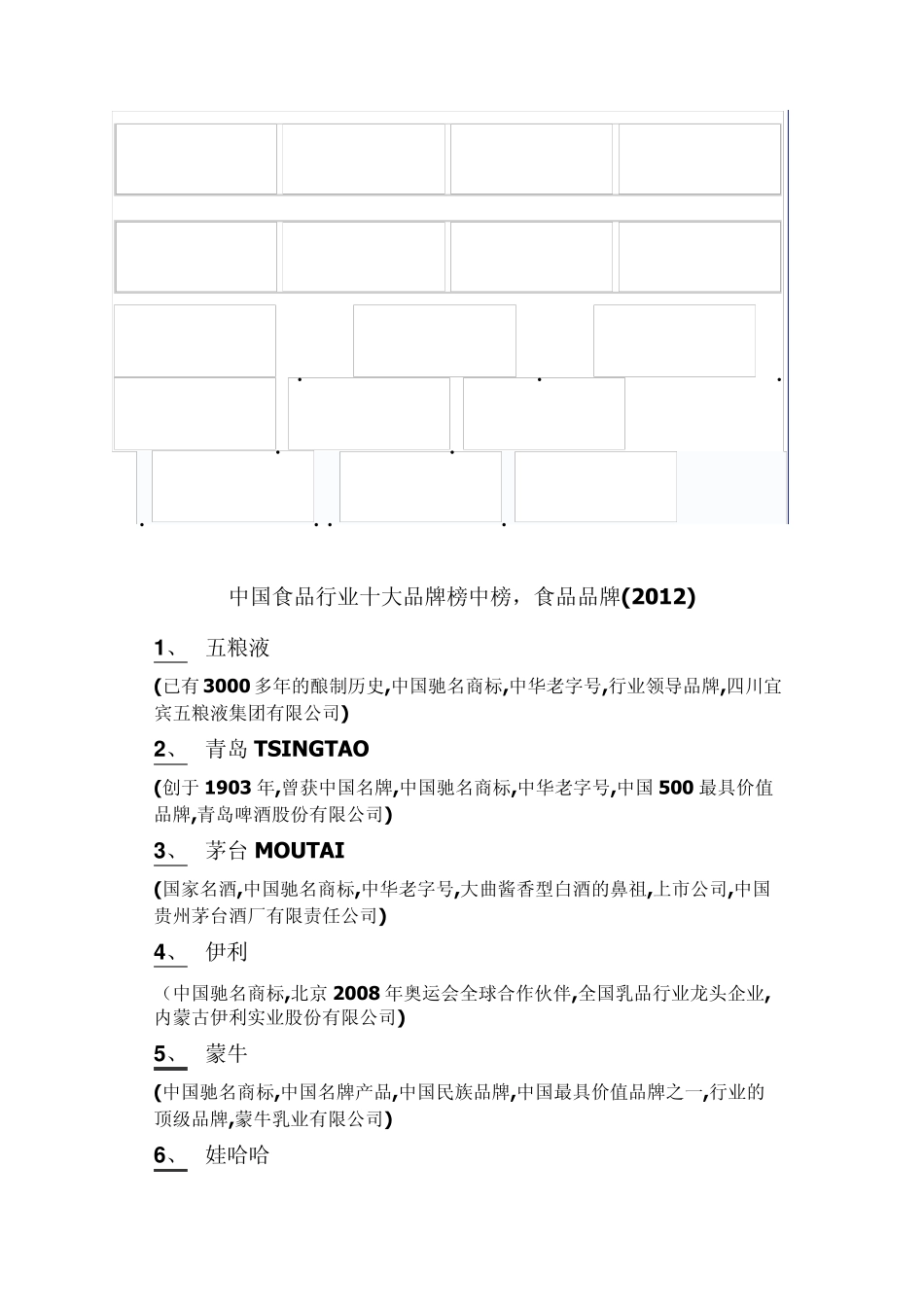 中国食品行业十大品牌榜中榜_第1页