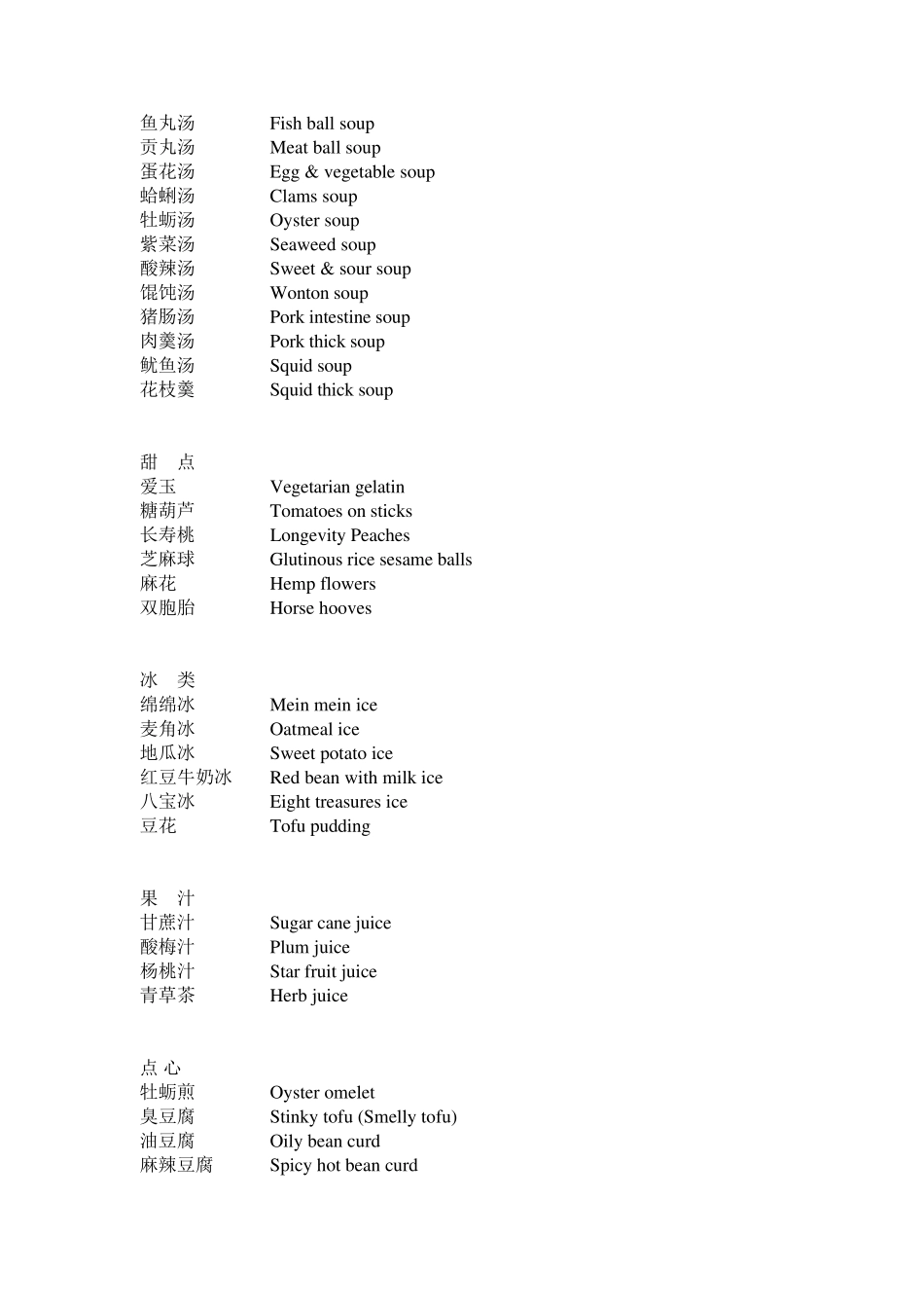 中国食物的英文名字_第2页