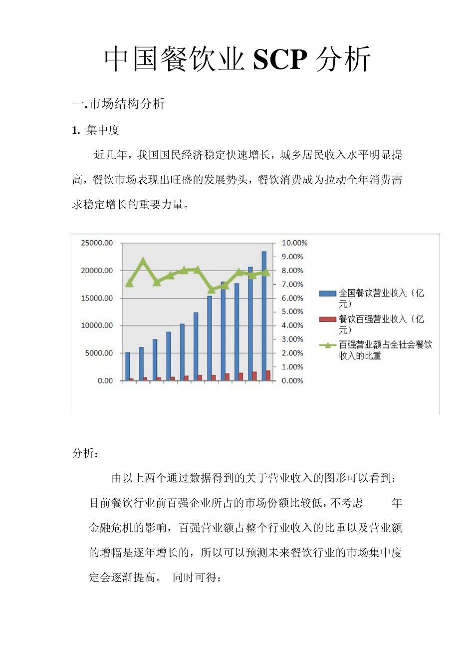 中国餐饮业SCP分析_第1页