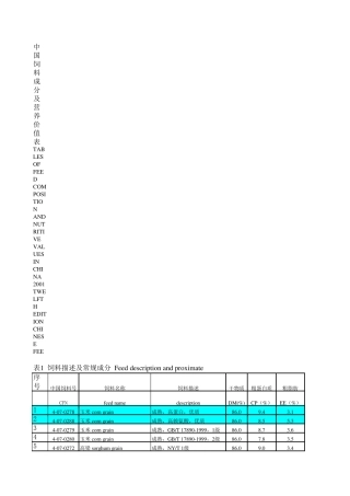 中国饲料成分及营养价值表