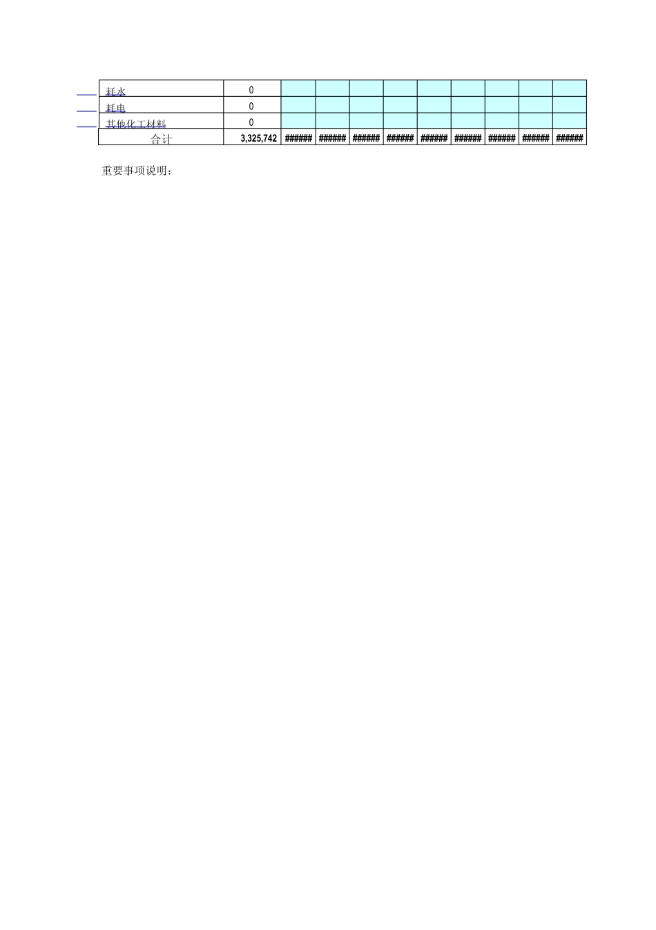 仓储部费用预算格式_F2011_第3页