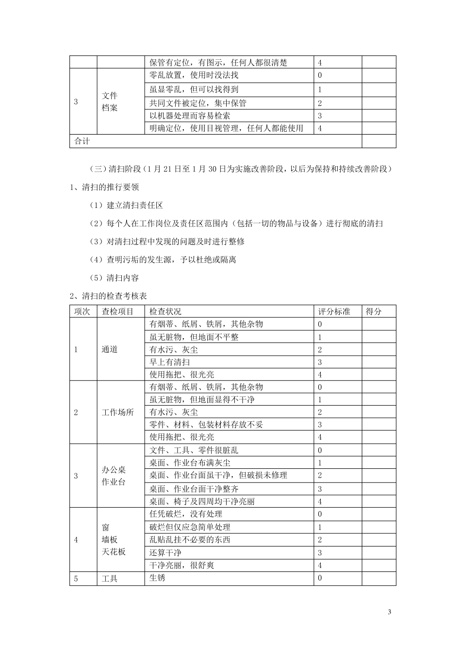 仓库5S管理实施方案_第3页