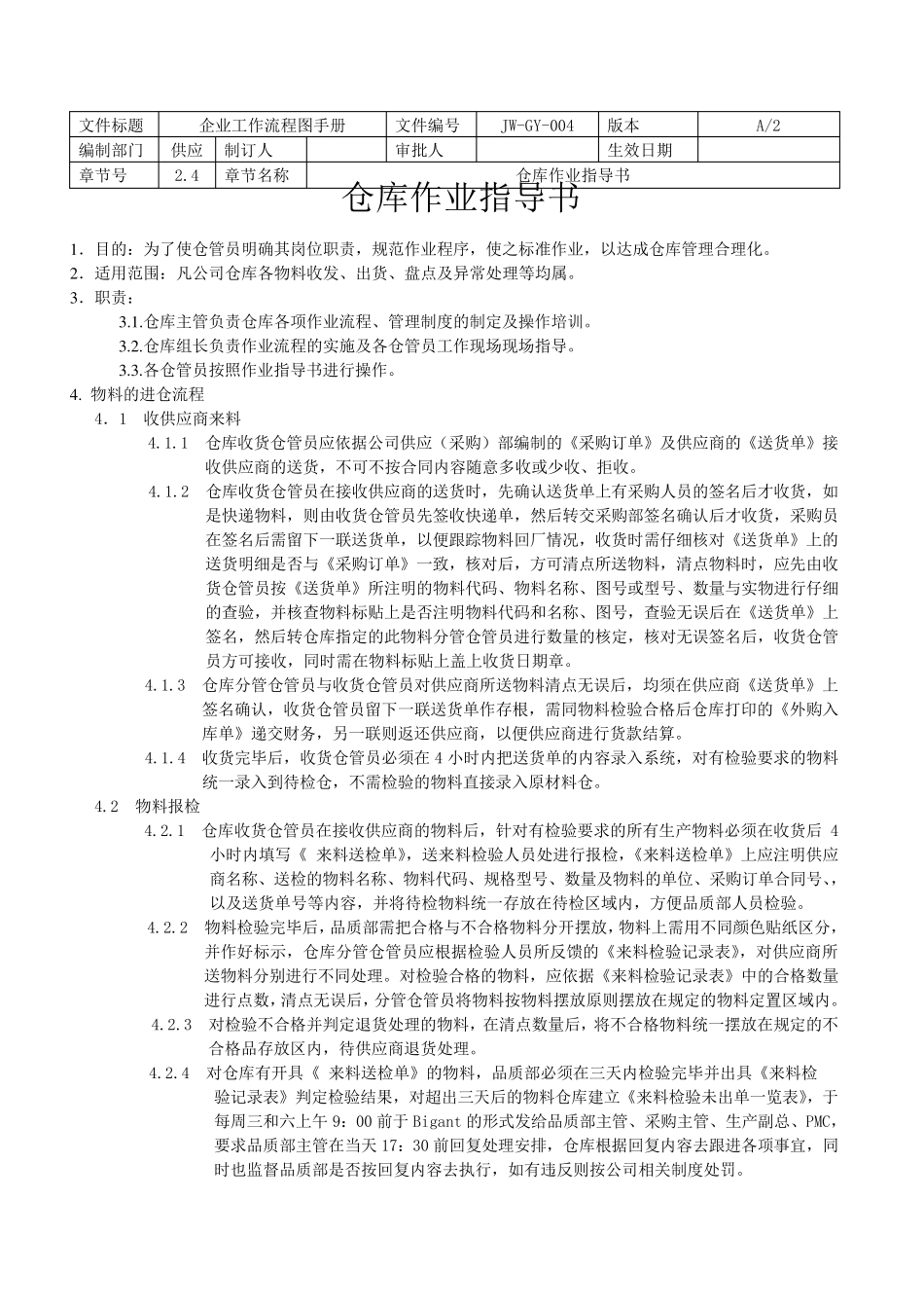 仓库作业指导书_第1页