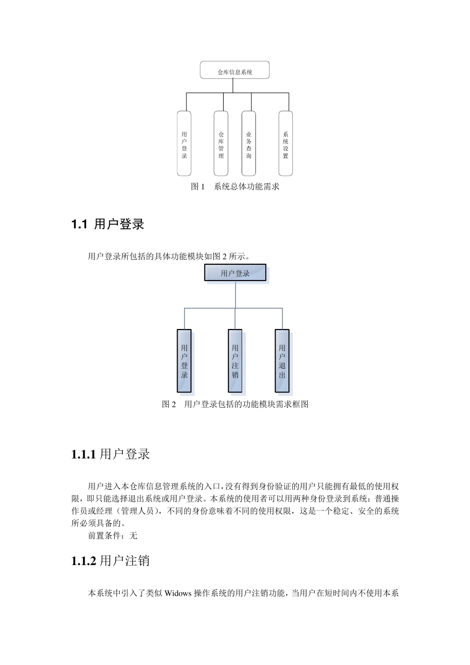 仓库信息管理系统_第2页