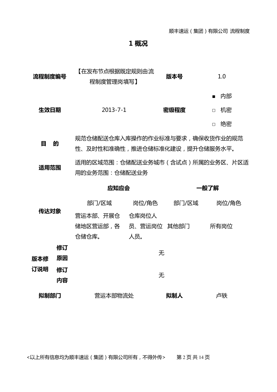 仓库入库操作流程_第2页