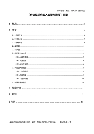 仓库入库操作流程
