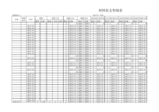 仓库出入库表格
