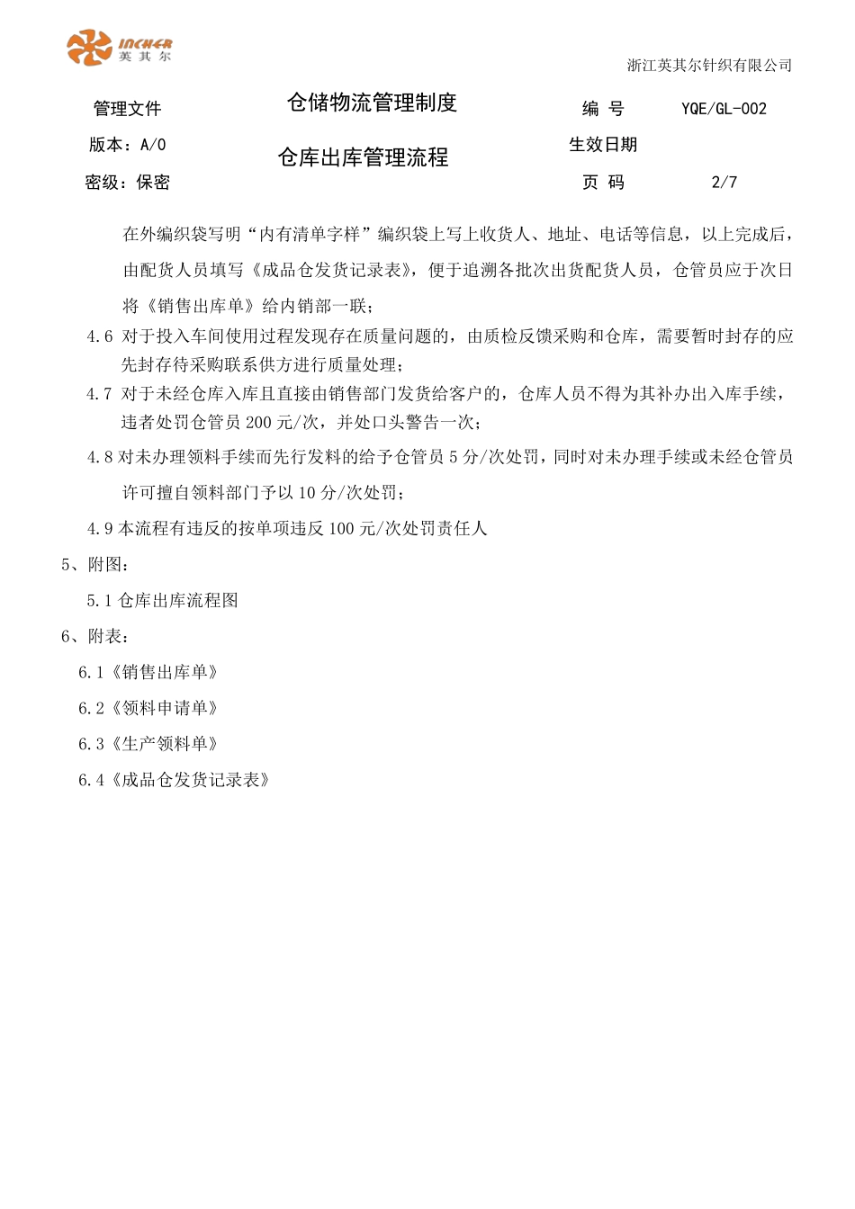 仓库出库管理流程_第2页