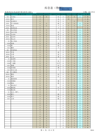 仓库原料、辅料进销存表模版(内含公式)