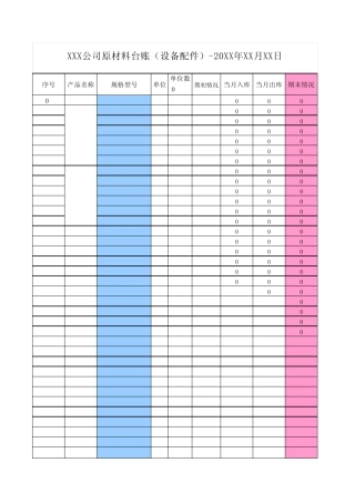 仓库原材料台账