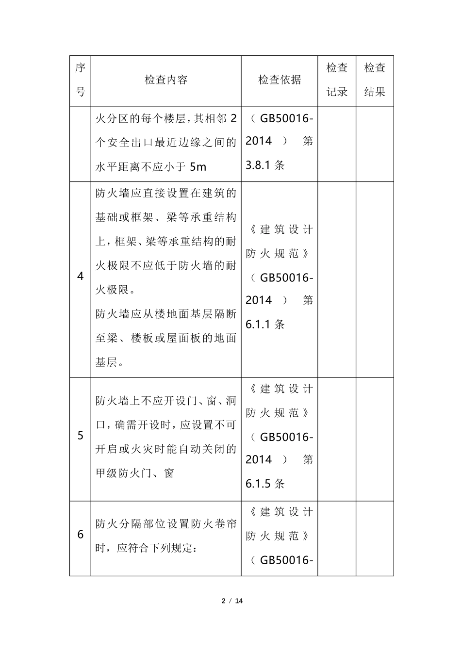 仓库安全检查表(附检查内容、依据)_第2页