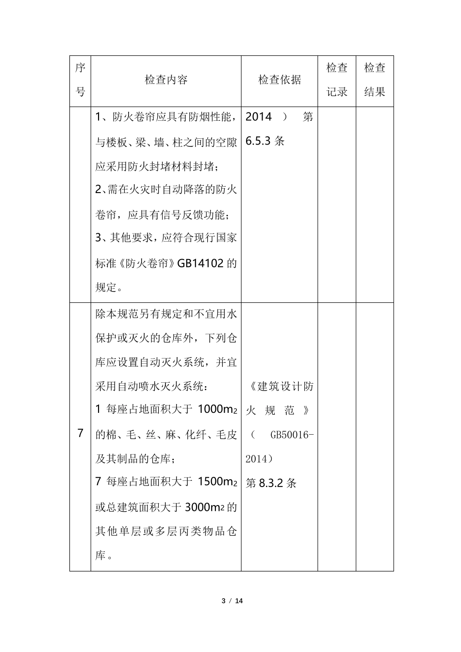 仓库安全检查表(附检查内容、依据)_第3页