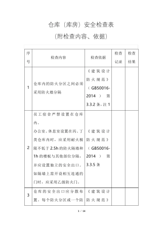 仓库安全检查表(附检查内容、依据)