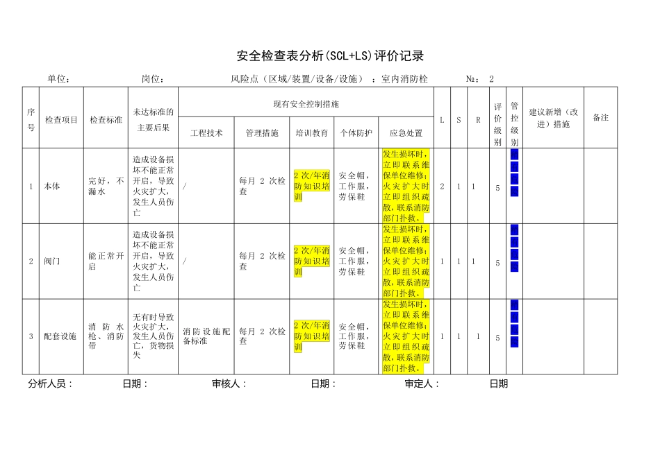仓库安全检查表分析(SCL+LS)评价记录(8.12)_第2页