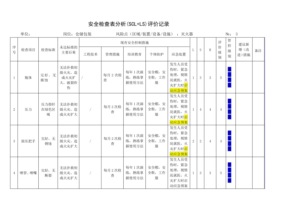 仓库安全检查表分析(SCL+LS)评价记录(8.12)_第3页