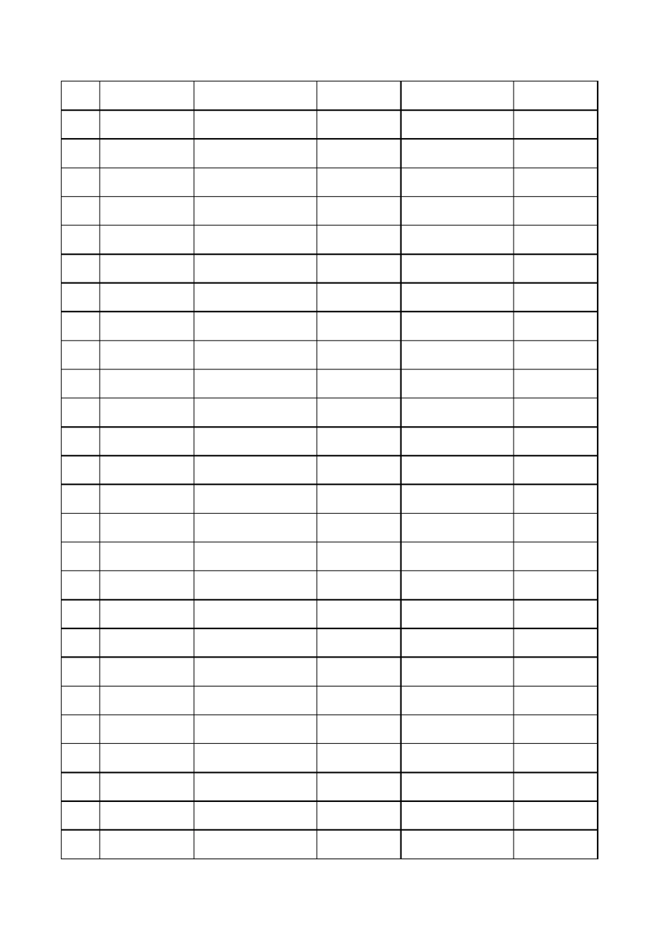 仓库安全风险评估表_第2页