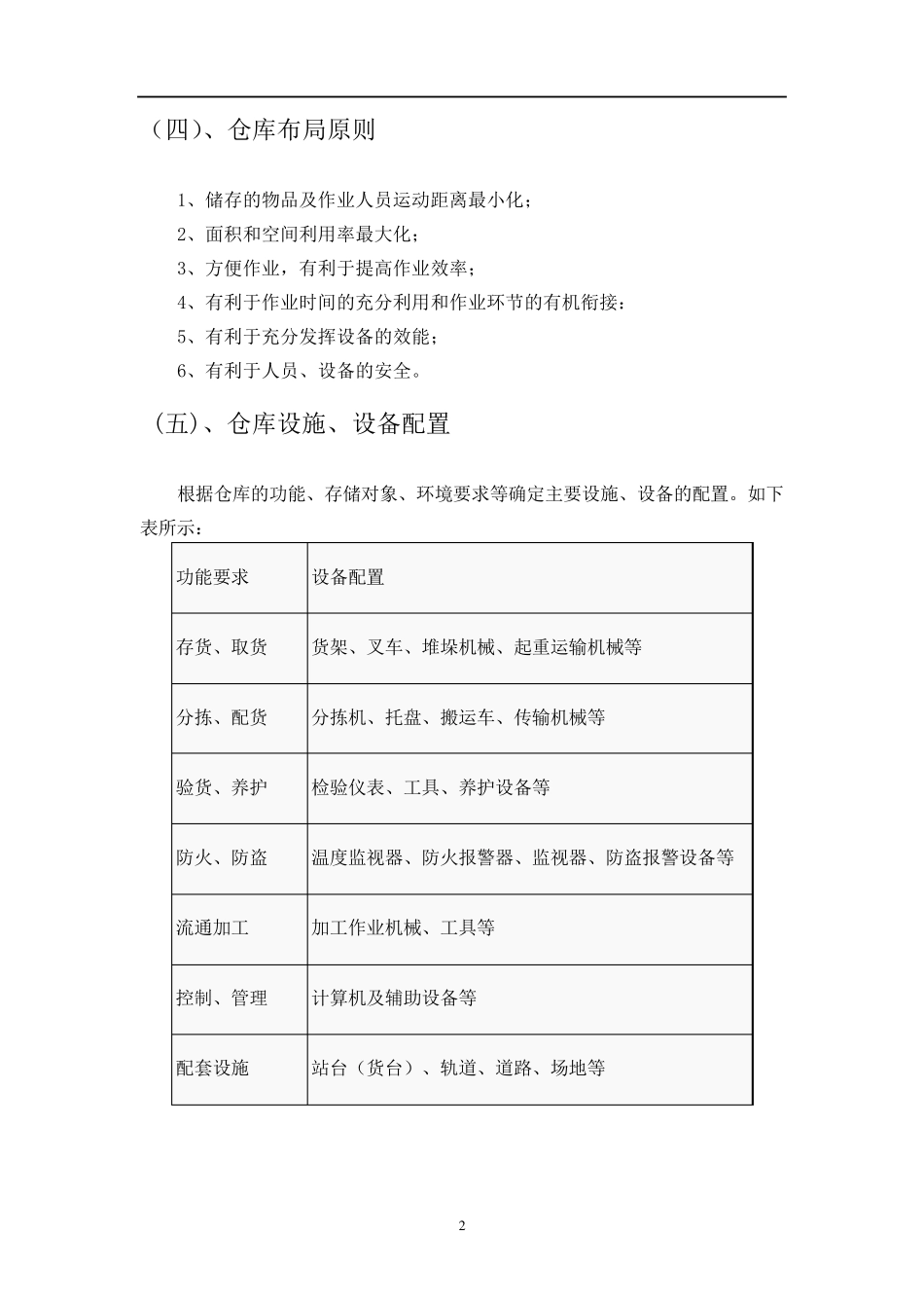 仓库布局设计方案,仓库布局的原则要求与具体布置方法_第3页
