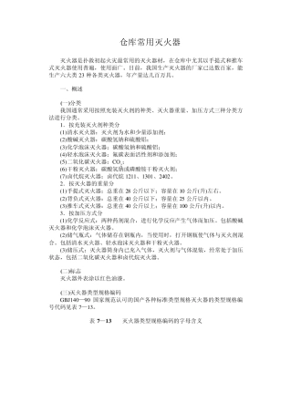 仓库常用灭火器