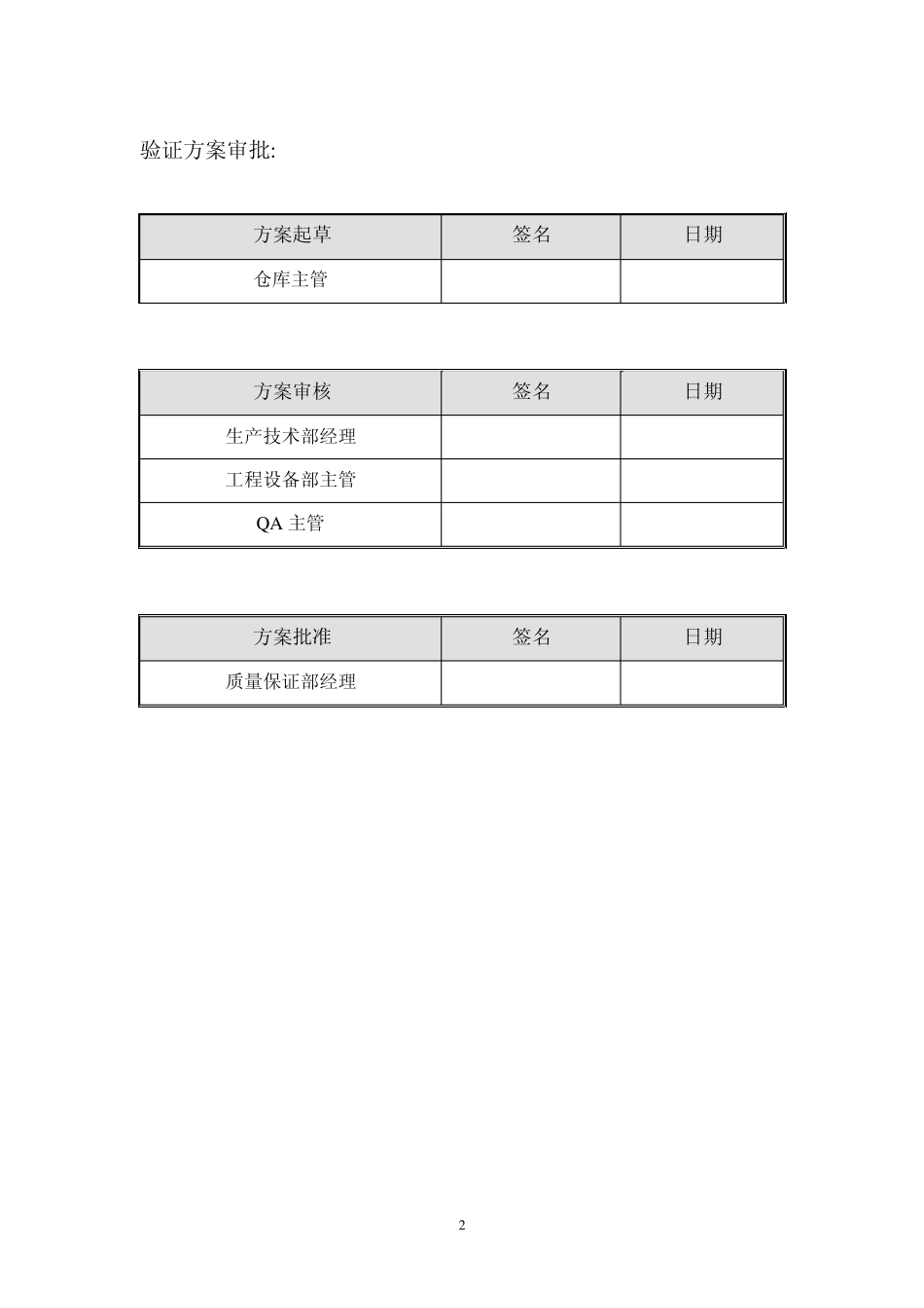 仓库成品库温度分布性验证(TM4DIAO)_第2页