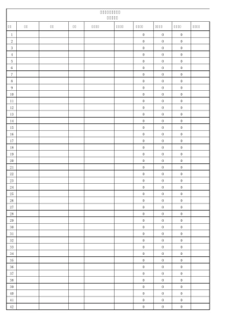 仓库报表(带报警库存模板)