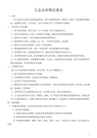 仓库整改方案