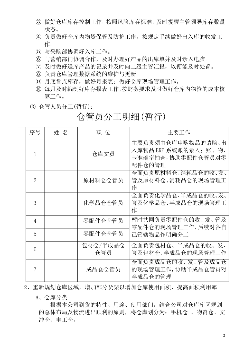 仓库整改方案1_第2页