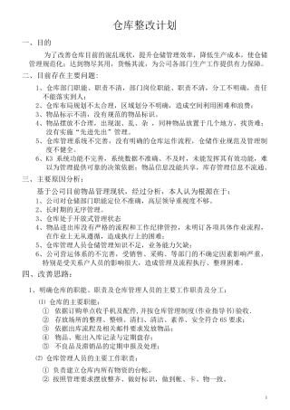 仓库整改方案1