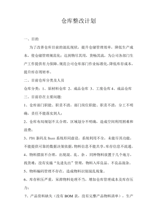 仓库整改计划