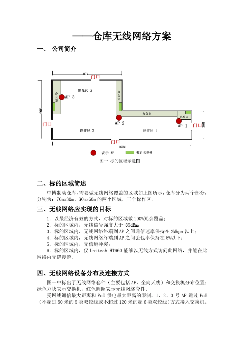 仓库无线网络方案1_第1页