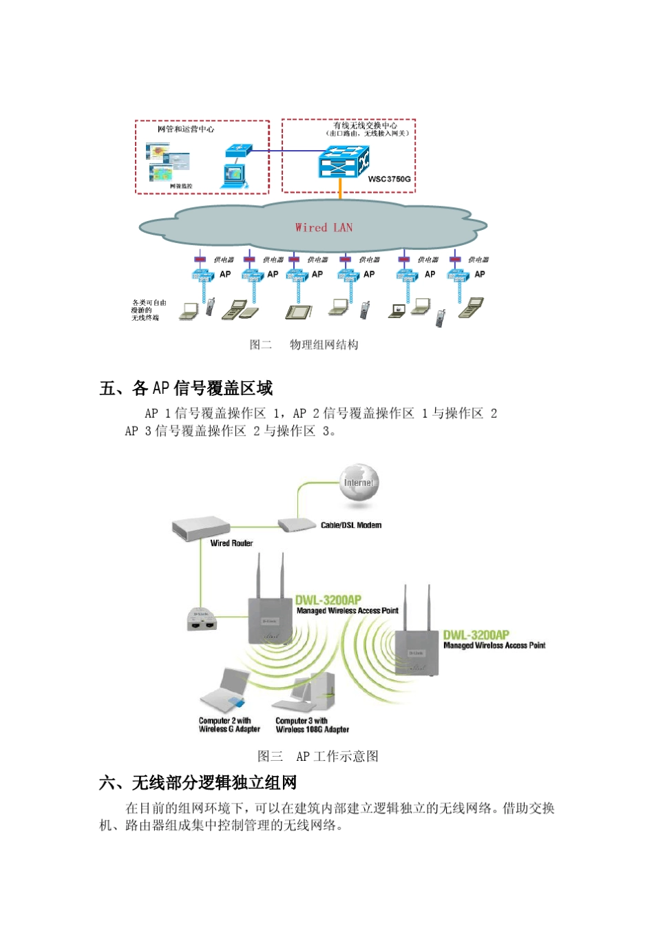 仓库无线网络方案1_第2页
