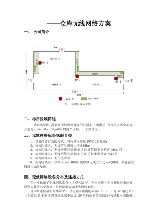 仓库无线网络方案1