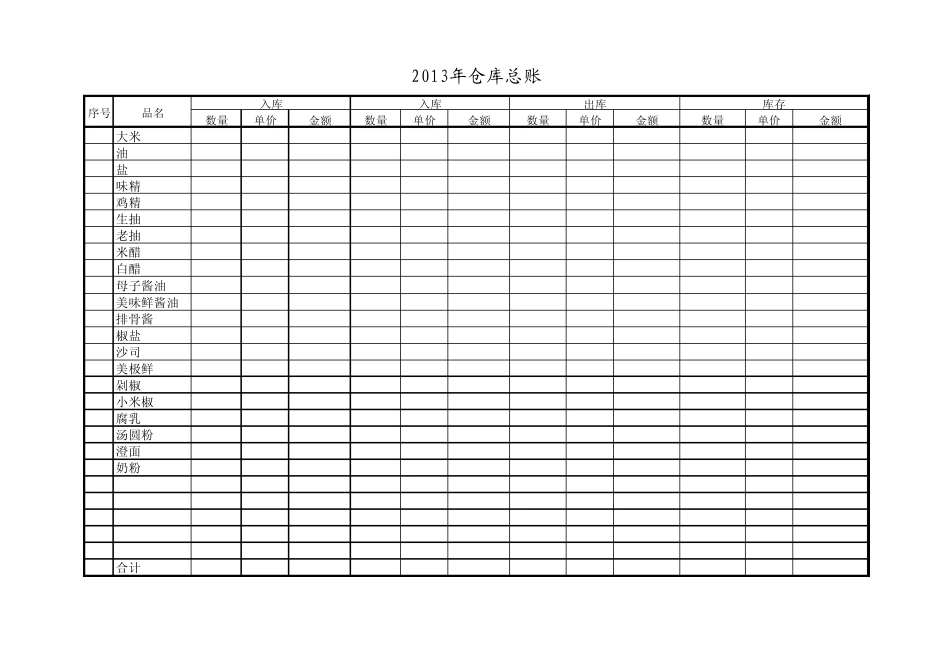 仓库明细账模板_第1页