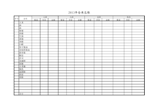 仓库明细账模板