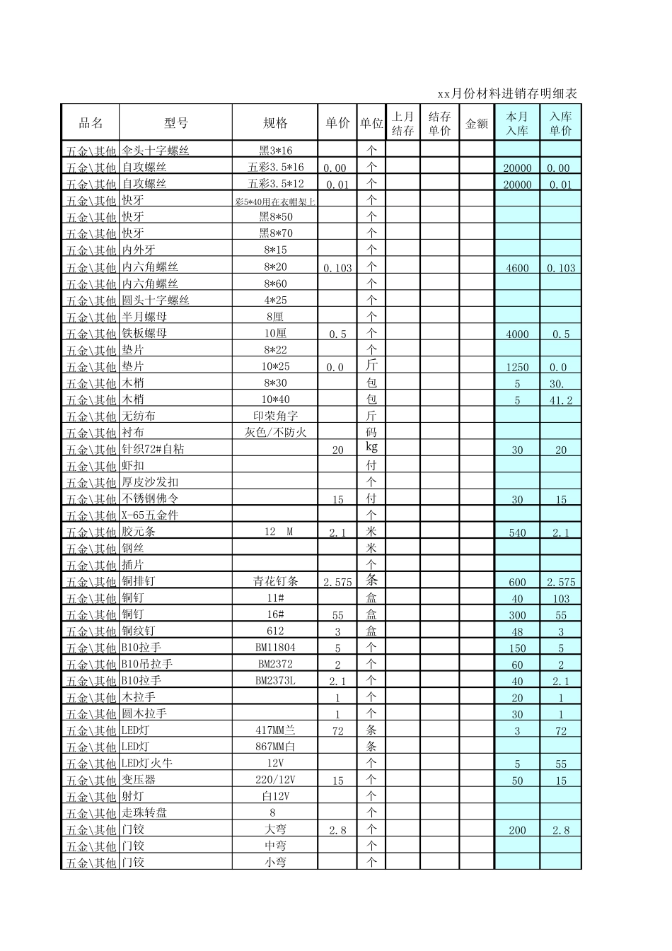 仓库材料进销存表制作有公式_第1页