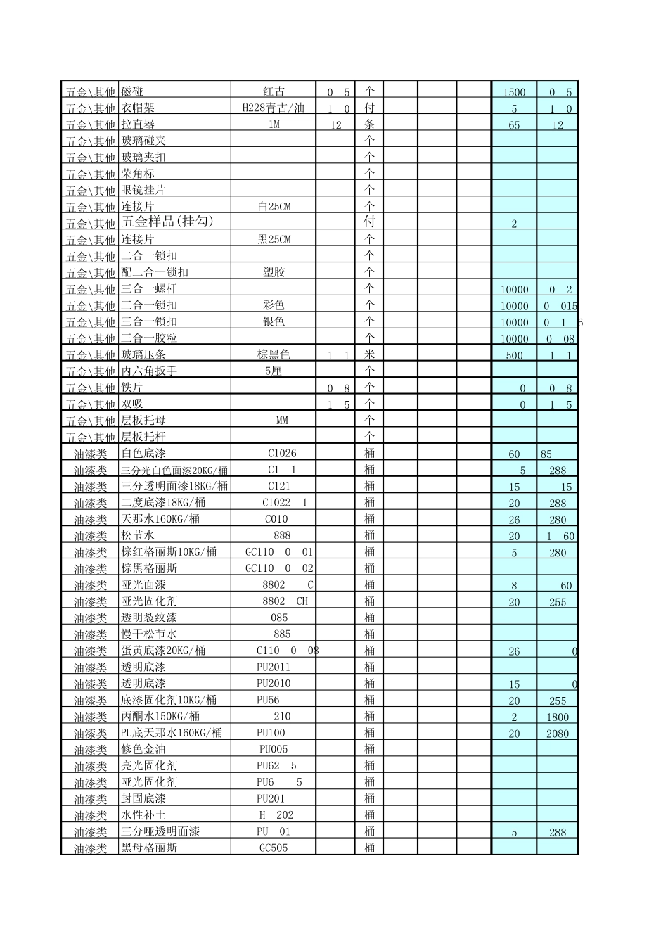 仓库材料进销存表制作有公式_第2页