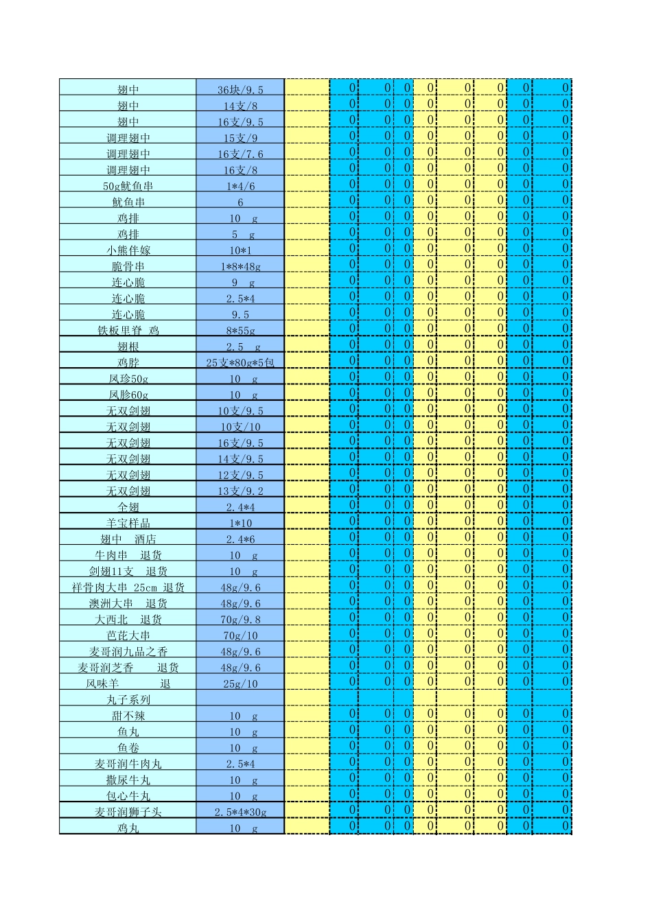 仓库每日出入库及库存表_第2页