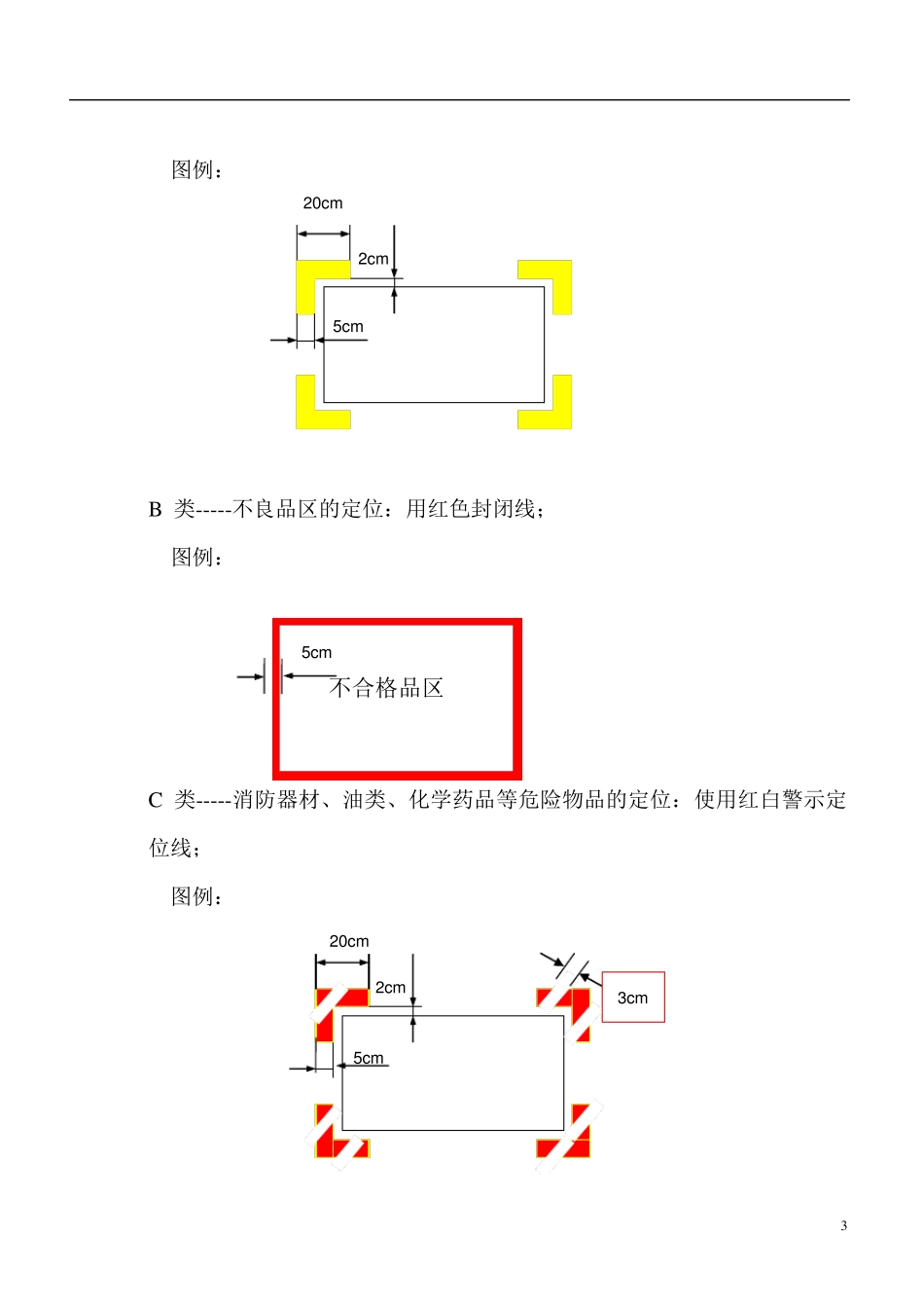 仓库现场地面划线知识仓库区域划分标准精华资料附图文_第3页