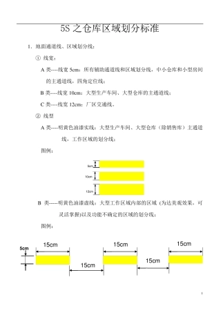 仓库现场地面划线知识仓库区域划分标准精华资料附图文