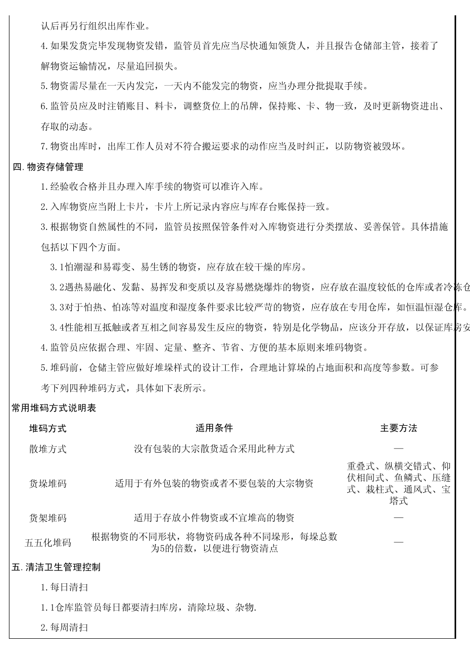 仓库监管程序文件_第3页